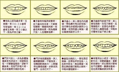 牙縫大面相|牙縫大的面相分析